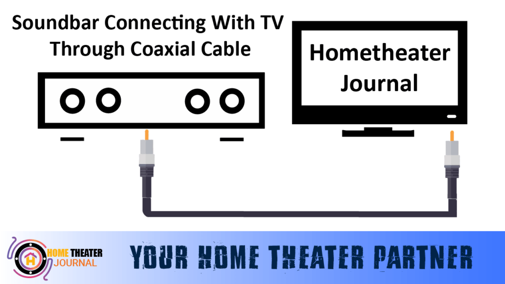 How To Connect Soundbar To Tv Without HDMI by hometheaterjournal.com
