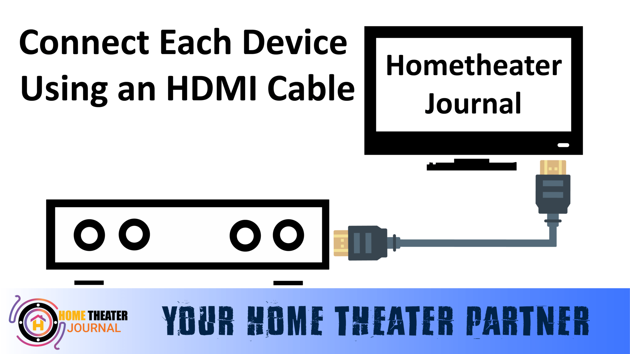 How to Connect Soundbar to TV with HDMI 5Step Guide