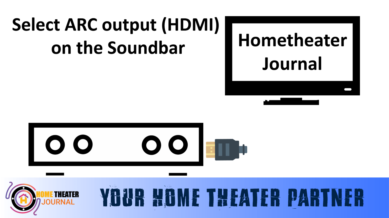 How to Connect Soundbar to TV with HDMI 5Step Guide