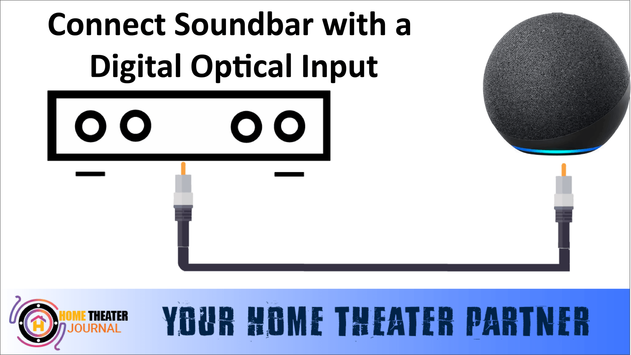 Easy Steps How to Connect Echo Dot to Soundbar