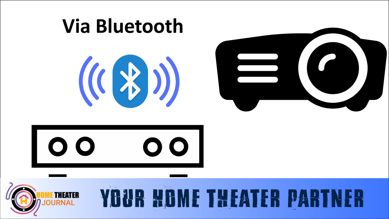 4Connections How To Connect Soundbar To Projector