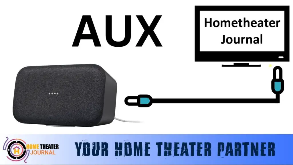 How To Use Google Home Max As Soundbar by hometheaterjournal.com
