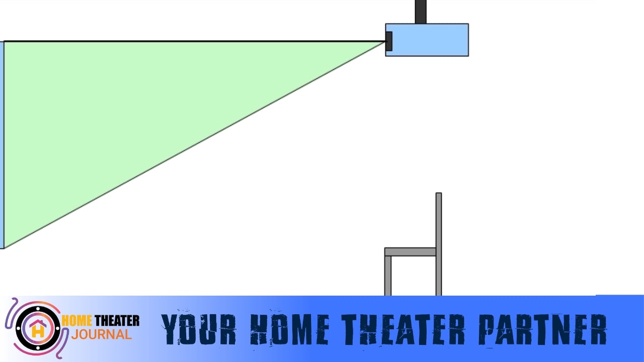 What Is Projector Light Bleed How Do You Fix It?