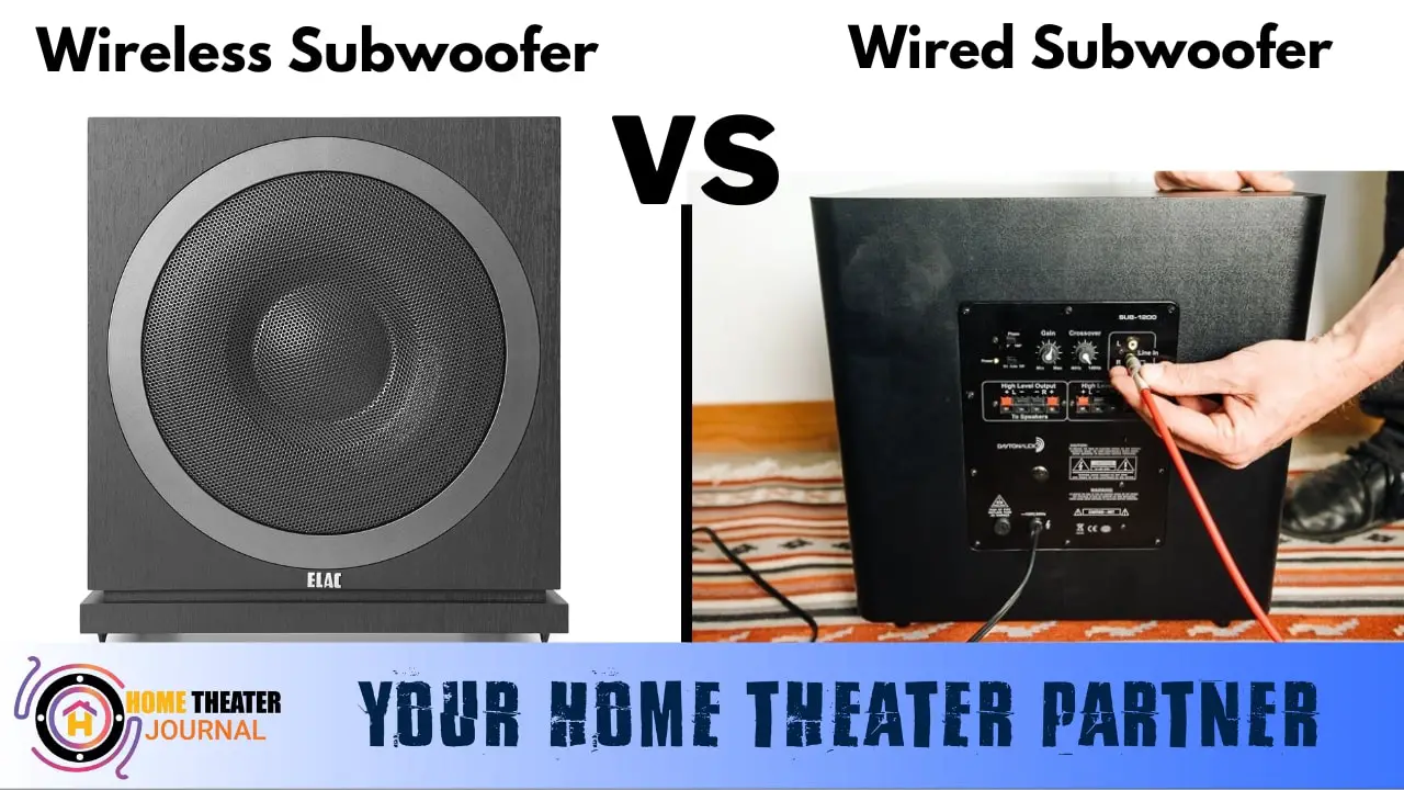How To Choose A Subwoofer Buying Guide 2024