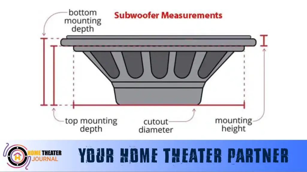 How to Measure a Subwoofer by hometheaterjournal.com